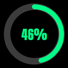 46% 46%